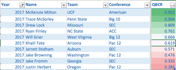 Screen Shot 2018-08-09 at 9.41.31 PM