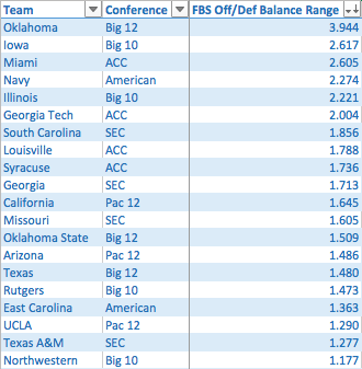 Screen Shot 2018-09-06 at 11.05.25 AM