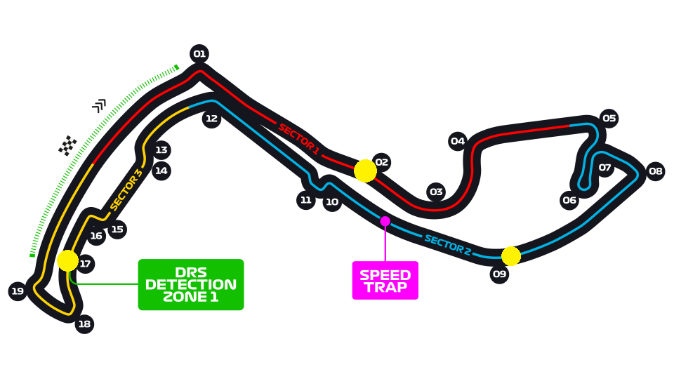 How F1 Can Keep Monaco Relevant